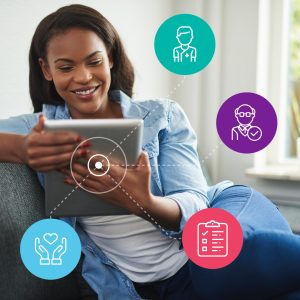 CareLineLive keeps family informed in real-time during Covid-19