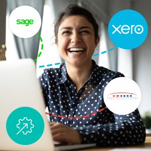 CareLineLive’s integrations with 3rd party software applications