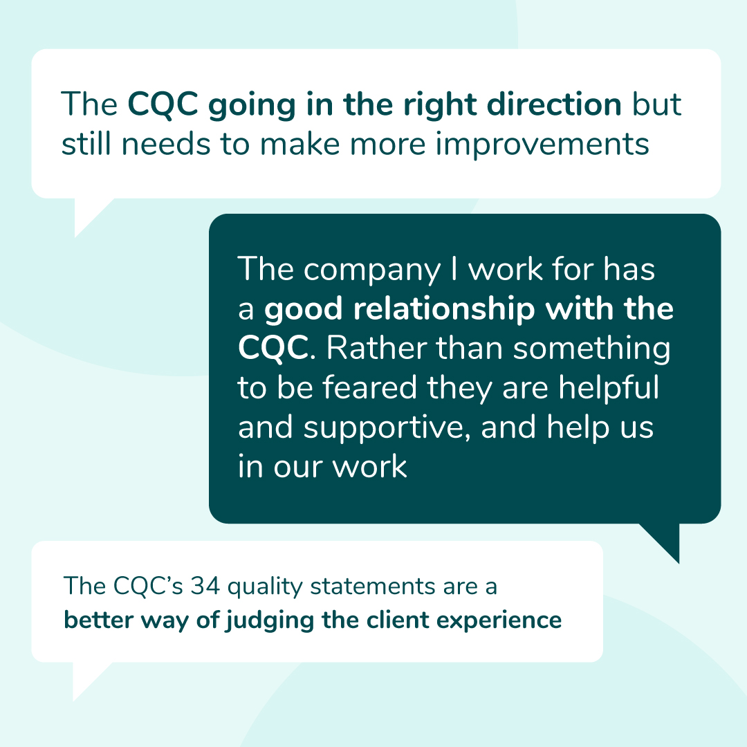 CQC-survey-results-confidence