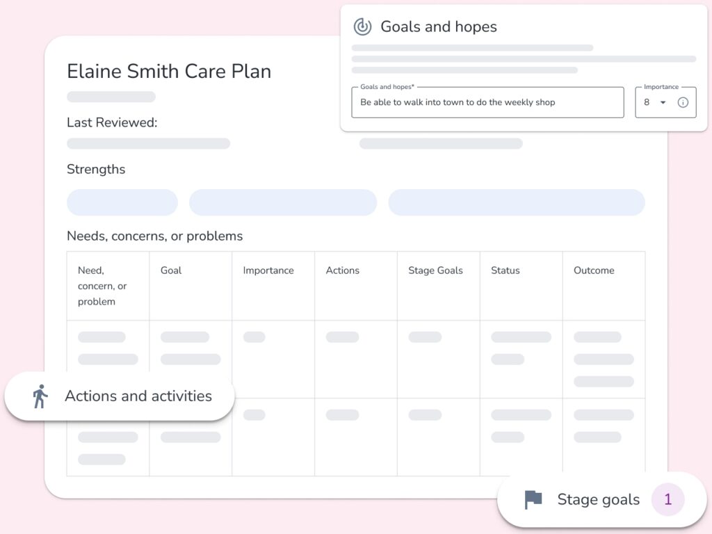 Our solution care planning Streamlined insights reporting