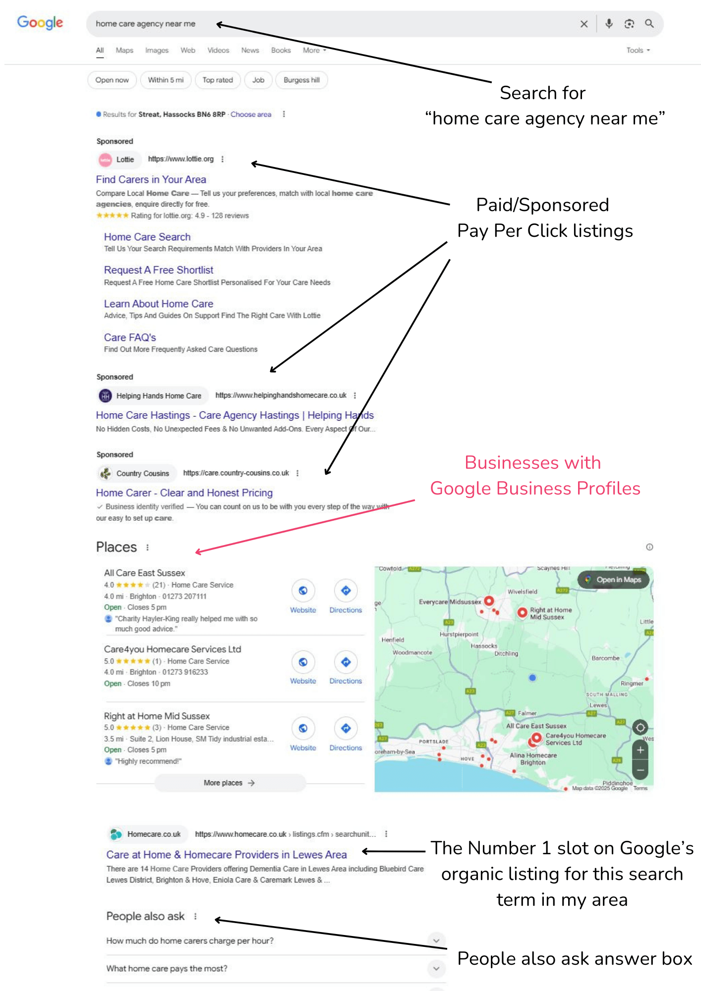 How to use google business profile for home care agencies How to use Google Business Profile for home care agencies
