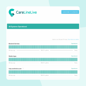 What about downtime and outages at CareLineLive?