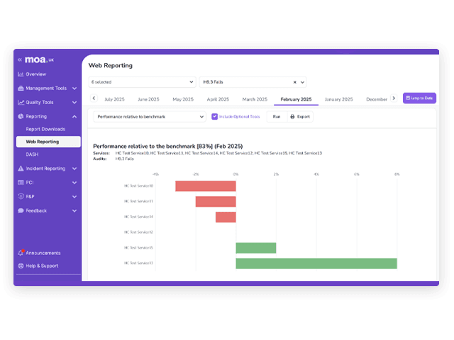 live tracking dashboard web reporting