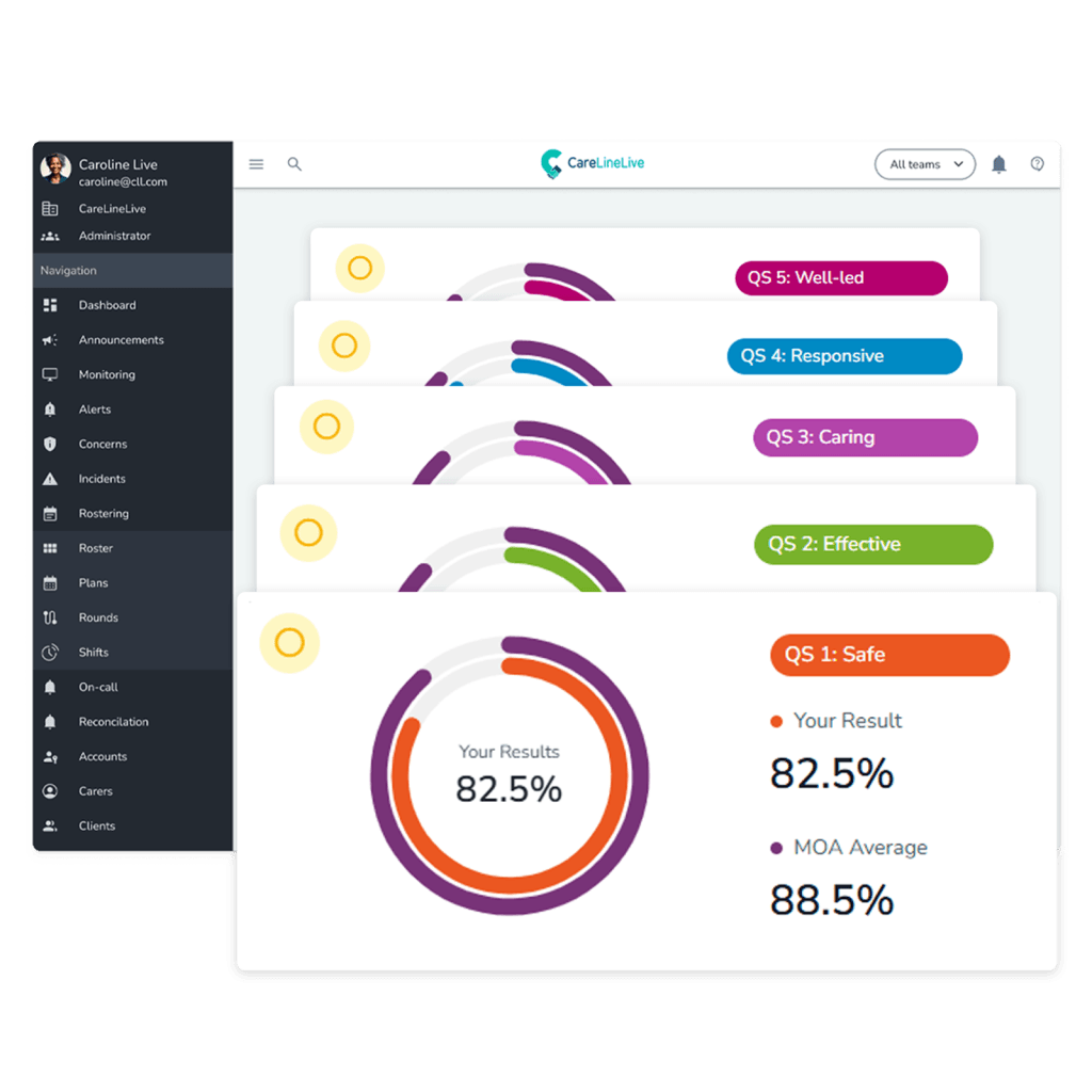 2026 02 cll x moa integration 01 2026 02 CLL x MOA integration 01
