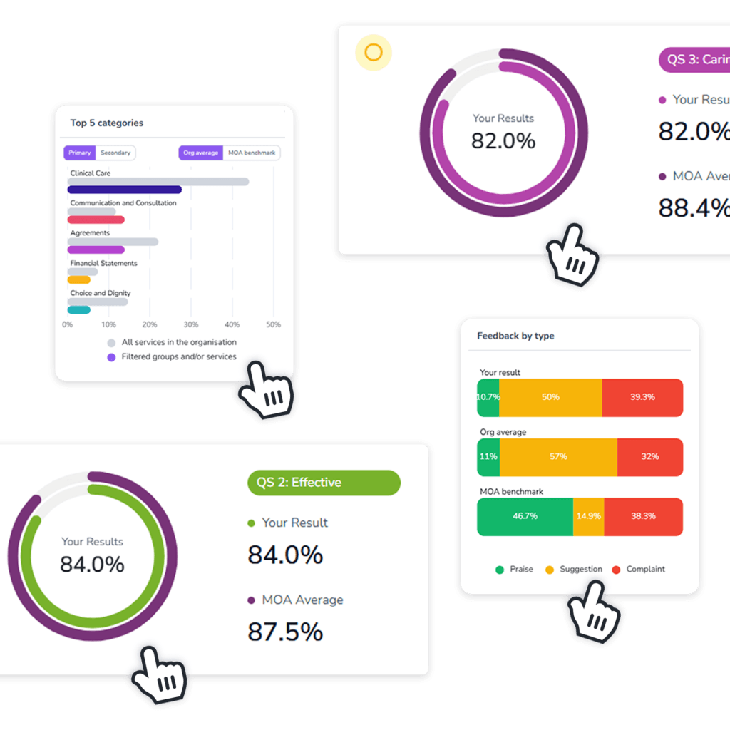 2026 02 cll x moa integration 04 2026 02 CLL x MOA integration 04
