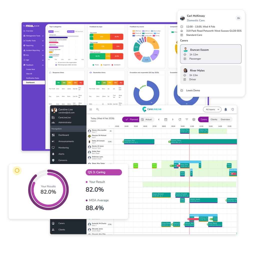 CareLineLive MOA Integration