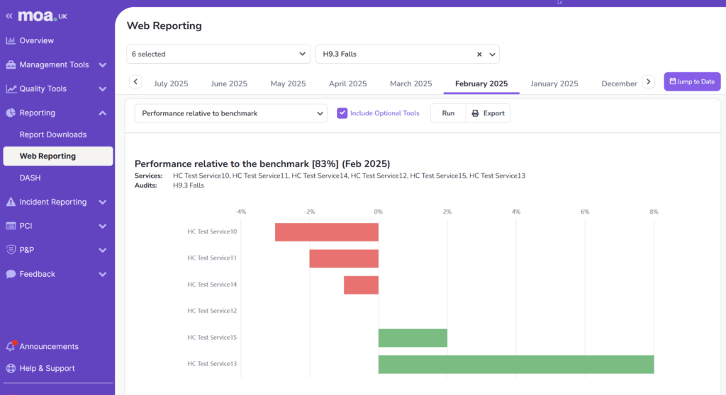 Web reporting web reporting