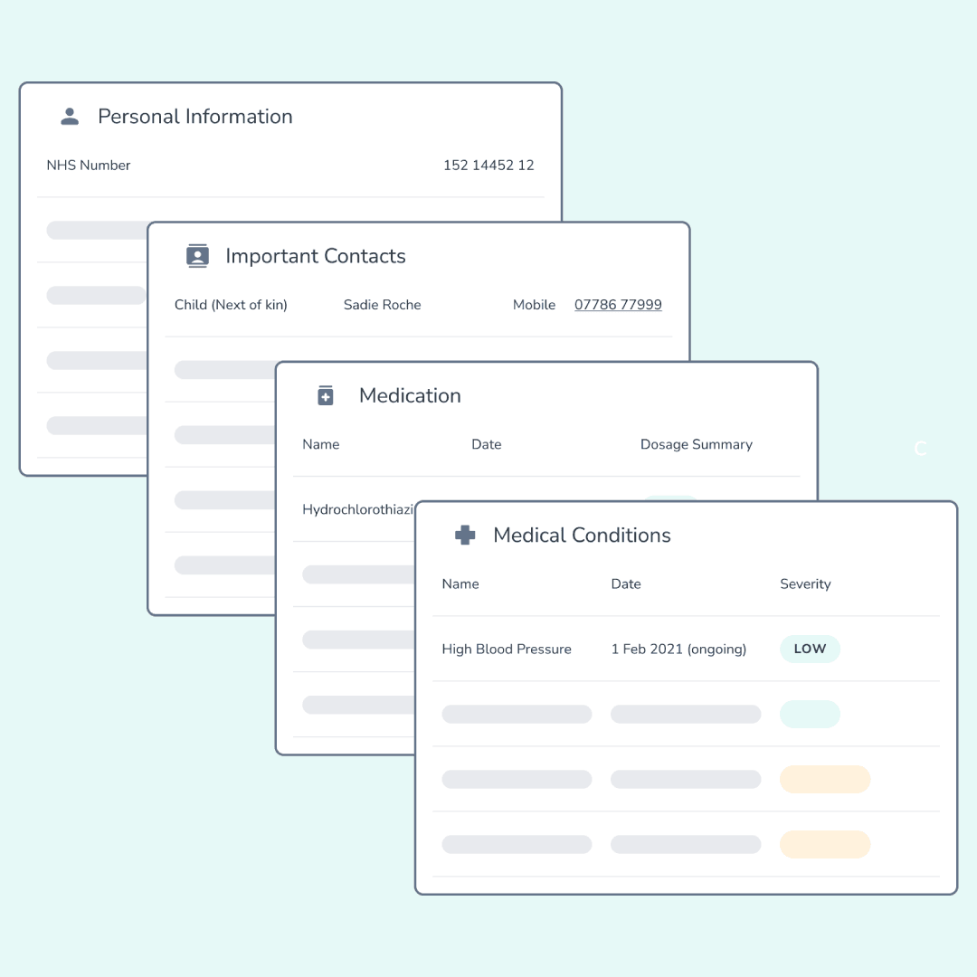 Comprehensive information best home care software