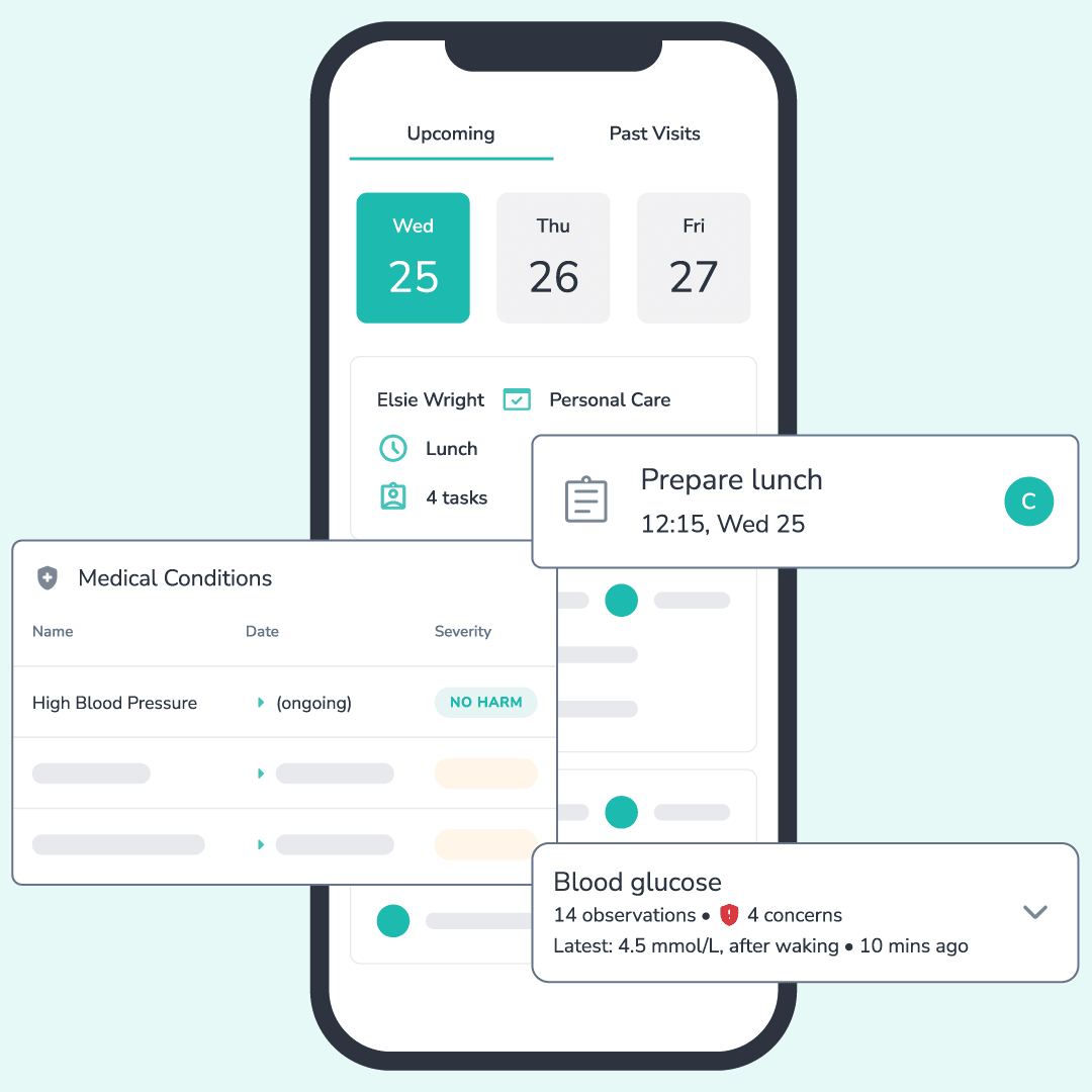 How care circle portal works 01 Care Circle Portal