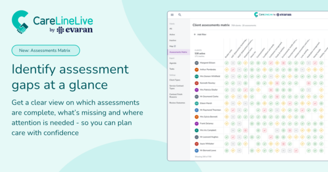 identify assessment gaps at a glance