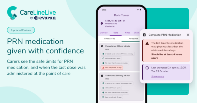 PRN medication given with confidence